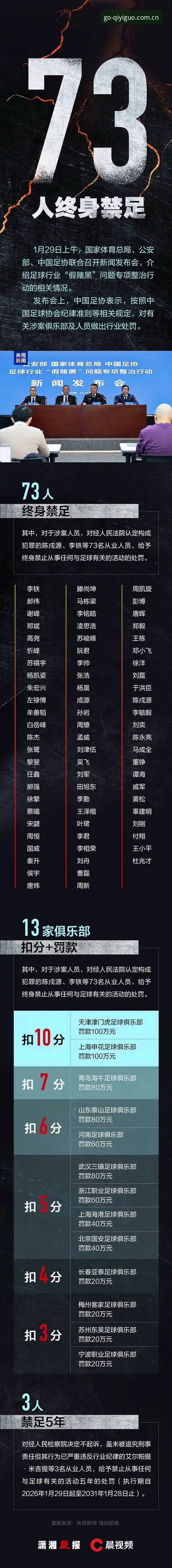 中国足协第三批禁足令深度评测：奇异果体育平台见证行业激荡